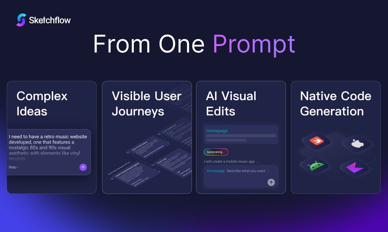 Sketchflow: Mobile Native Code gallery image