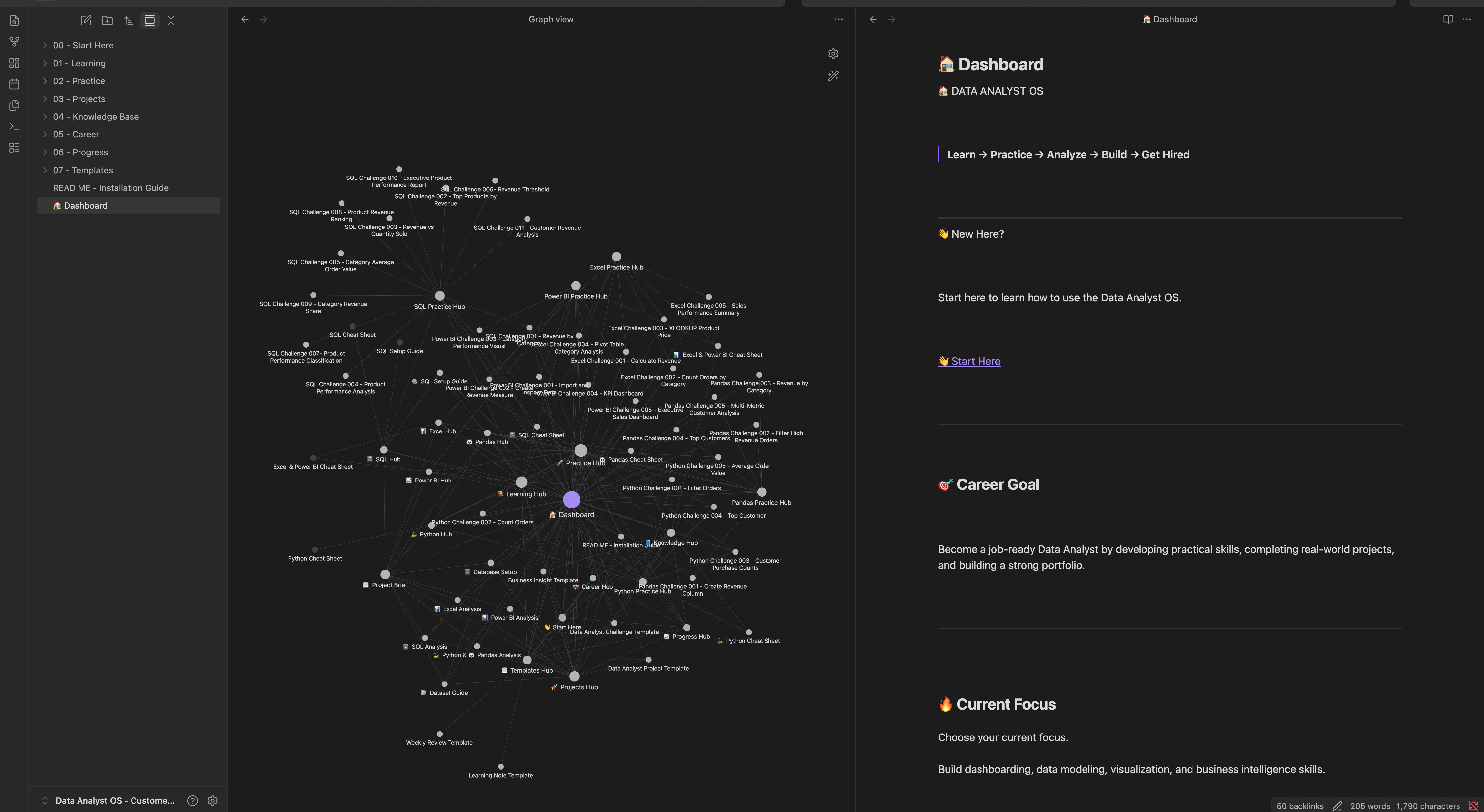 Data Analyst OS gallery image