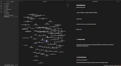 Data Analyst OS gallery image
