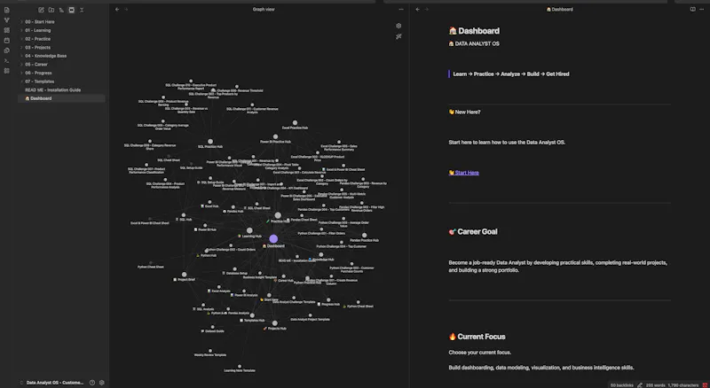 Data Analyst OS screenshot 1