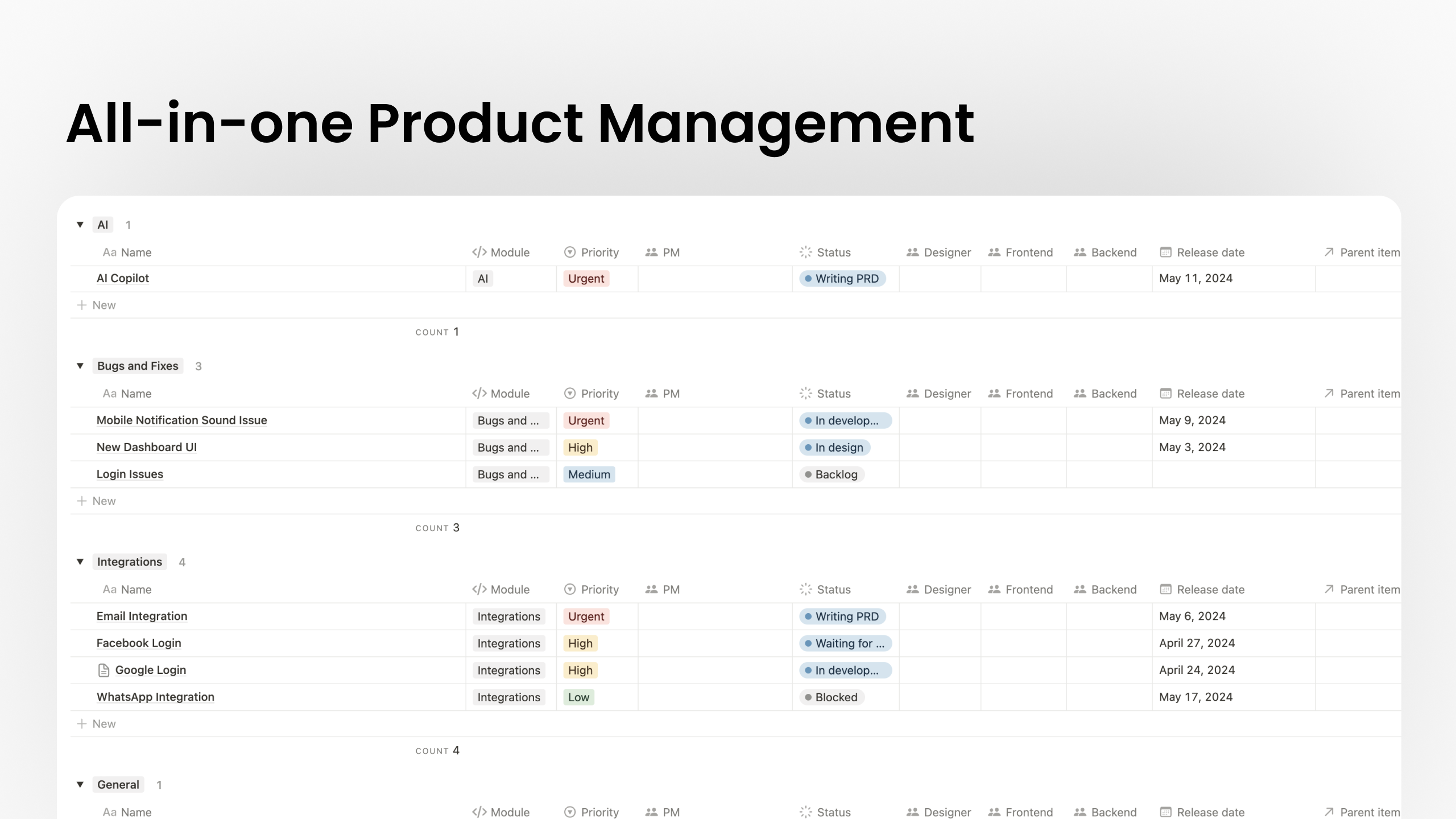 Product Management OS gallery image