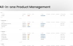 Product Management OS media 2