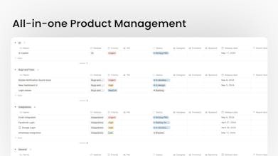 Product Management OS gallery image