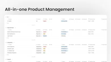 Product Management OS gallery image