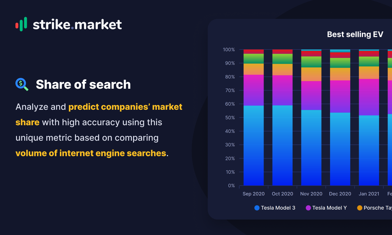 Strike.market gallery image