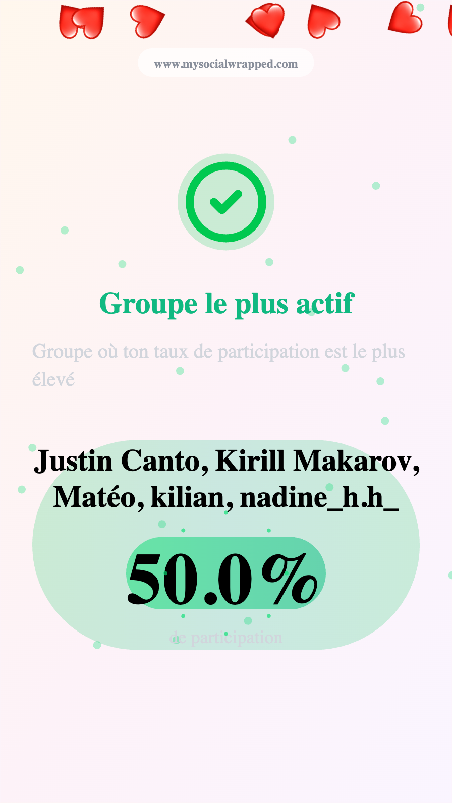 MySocialWrapped gallery image