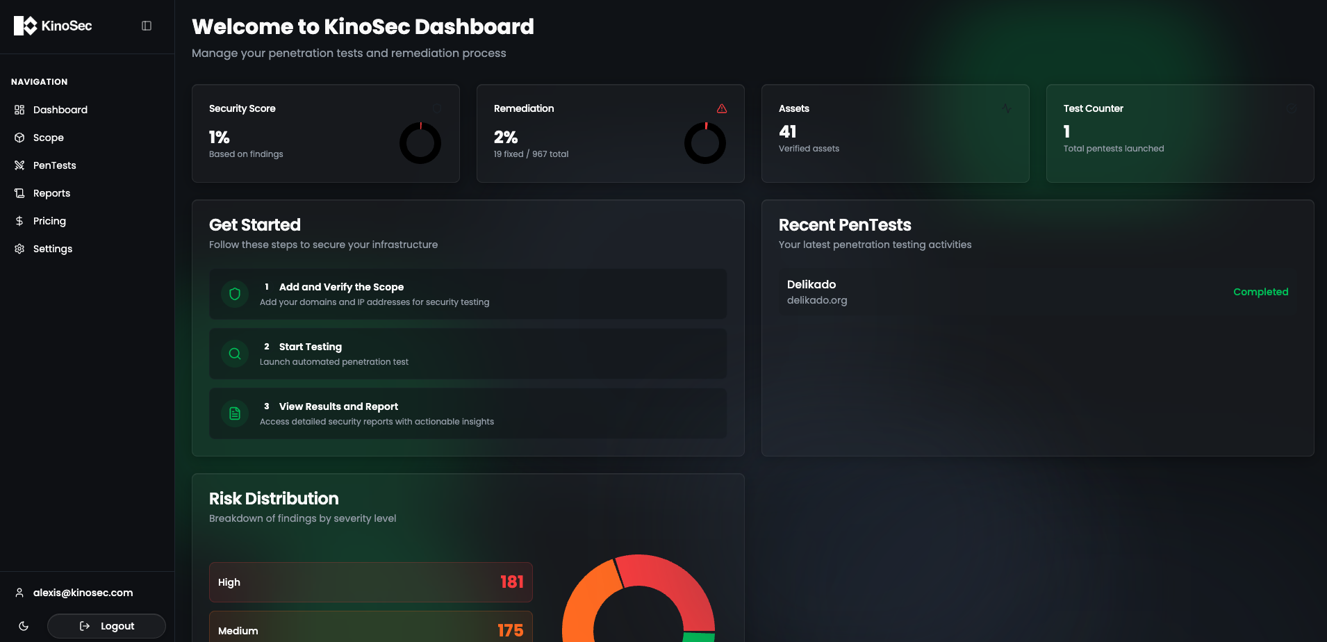 KinoSec gallery image