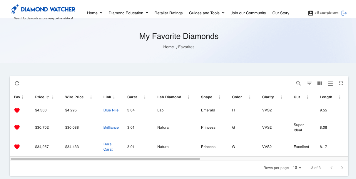 Diamond Watcher - Cerca tra i rivenditori di diamanti per trovare la tua gemma perfetta media 3