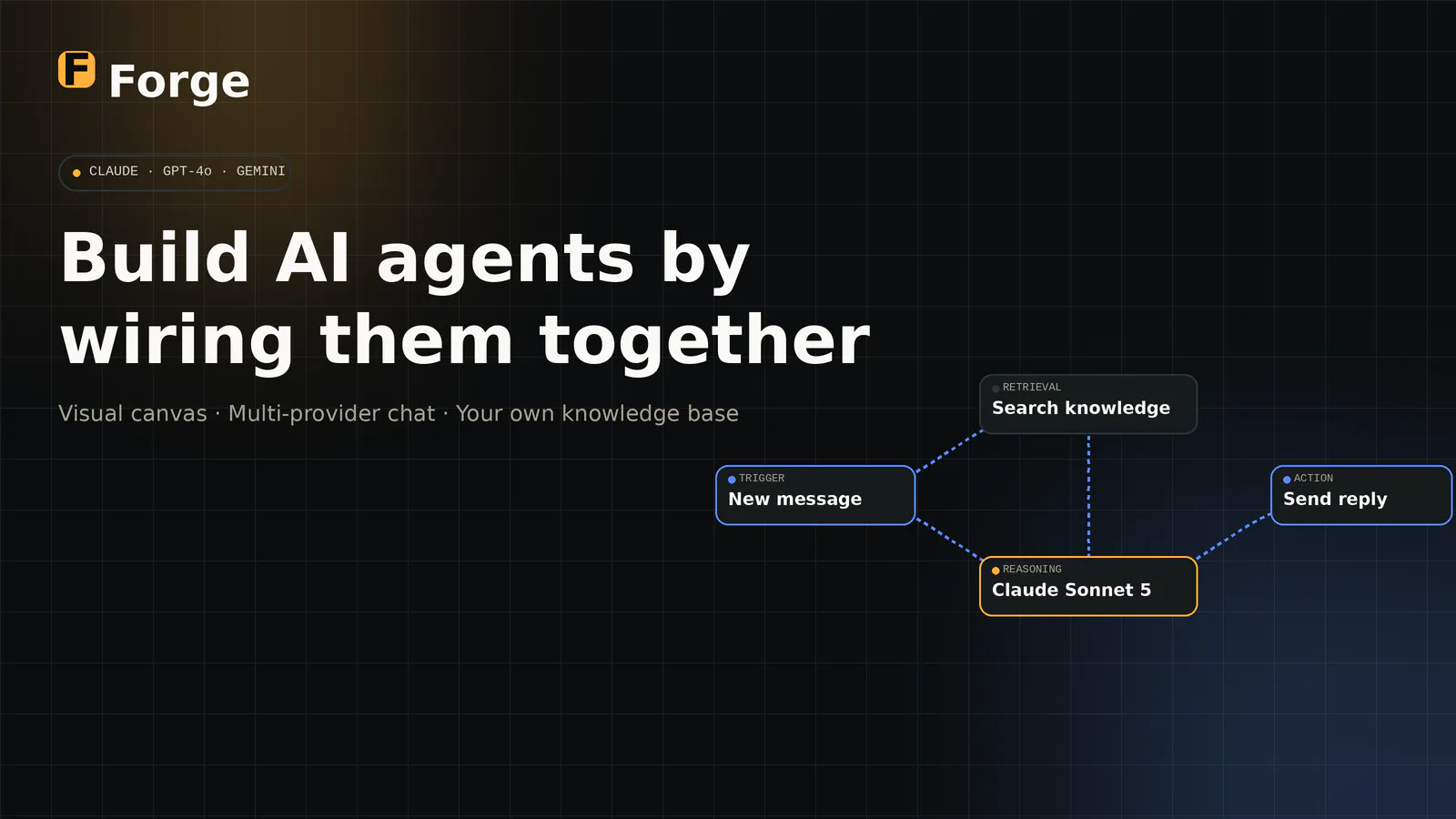 Forge — AI Agent Builder gallery image