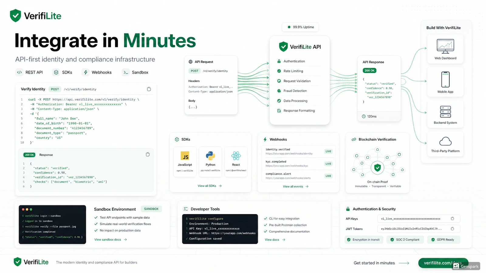 VerifiLite screenshot 7
