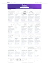 Mobian.dev gallery image