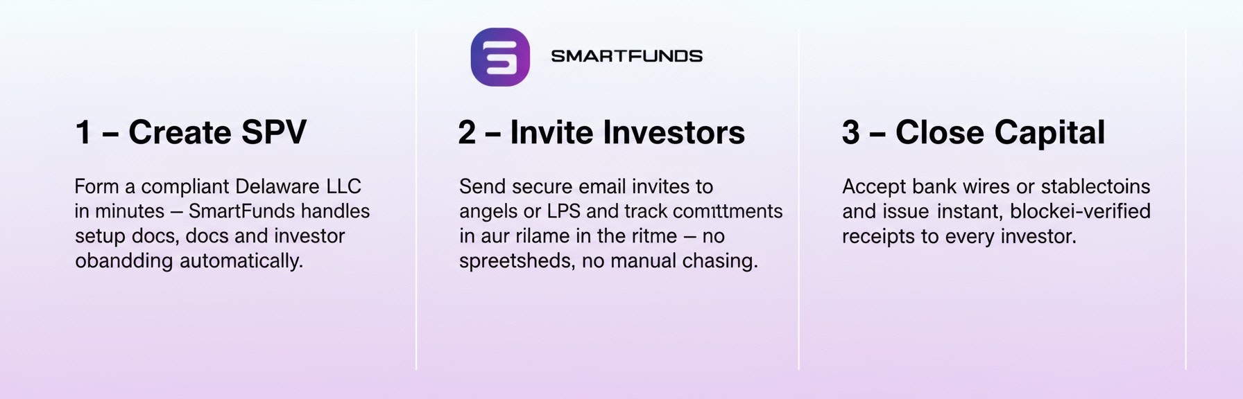 SmartSPVs for Rollups & Syndicates gallery image