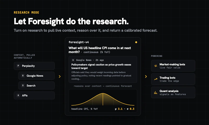 Foresight by Lightning Rod screenshot 5