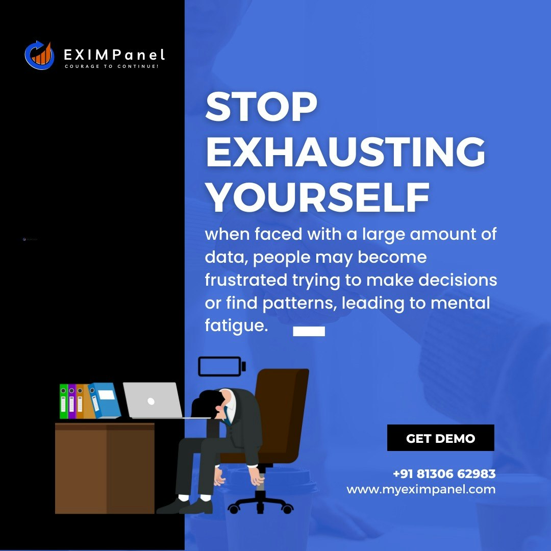 Global Import Export Data