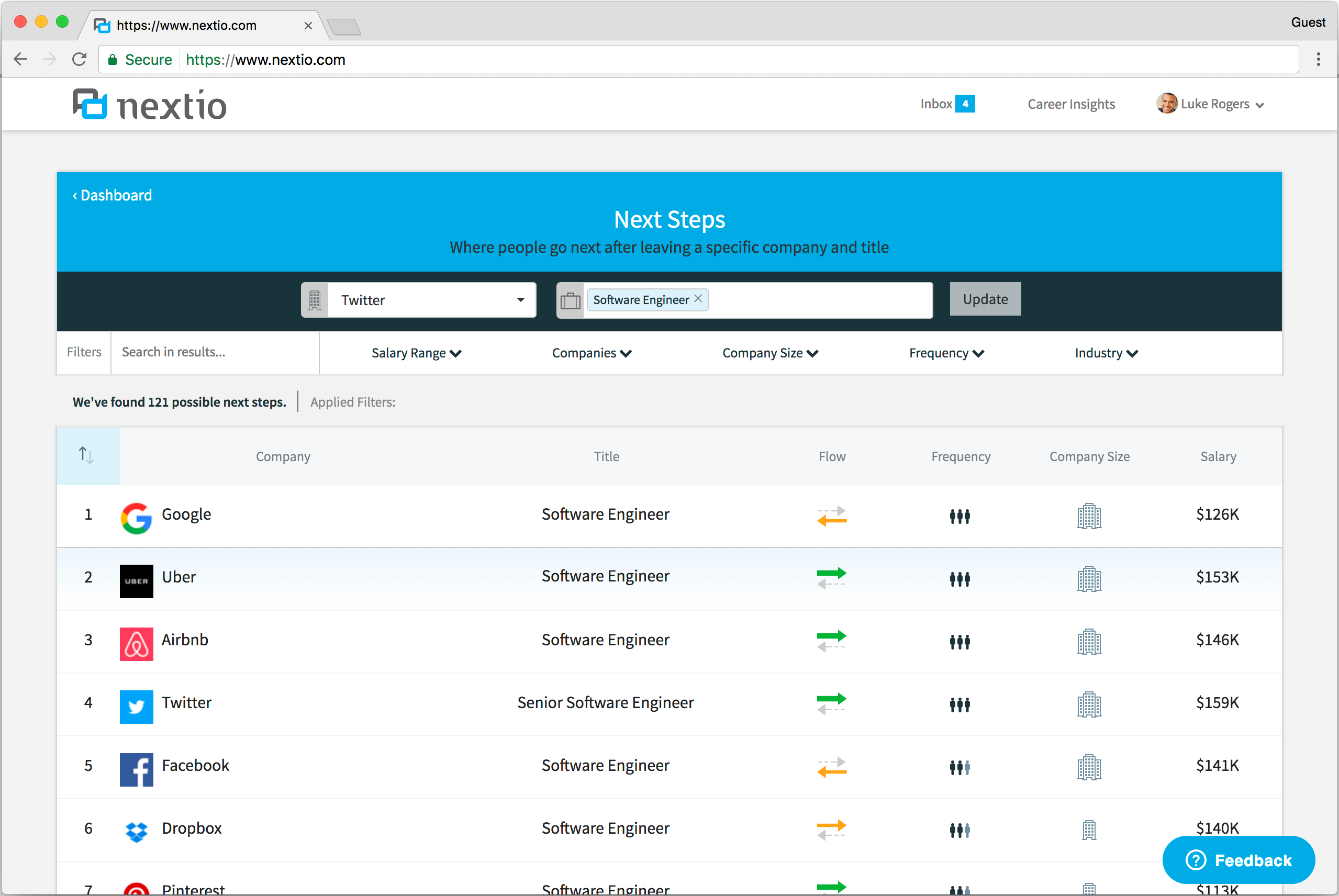 Nextio gallery image