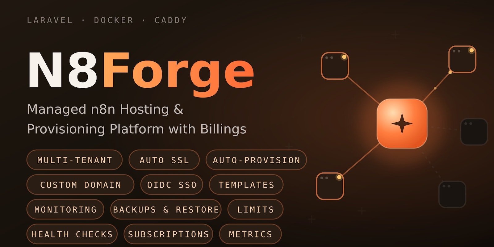 N8Forge gallery image