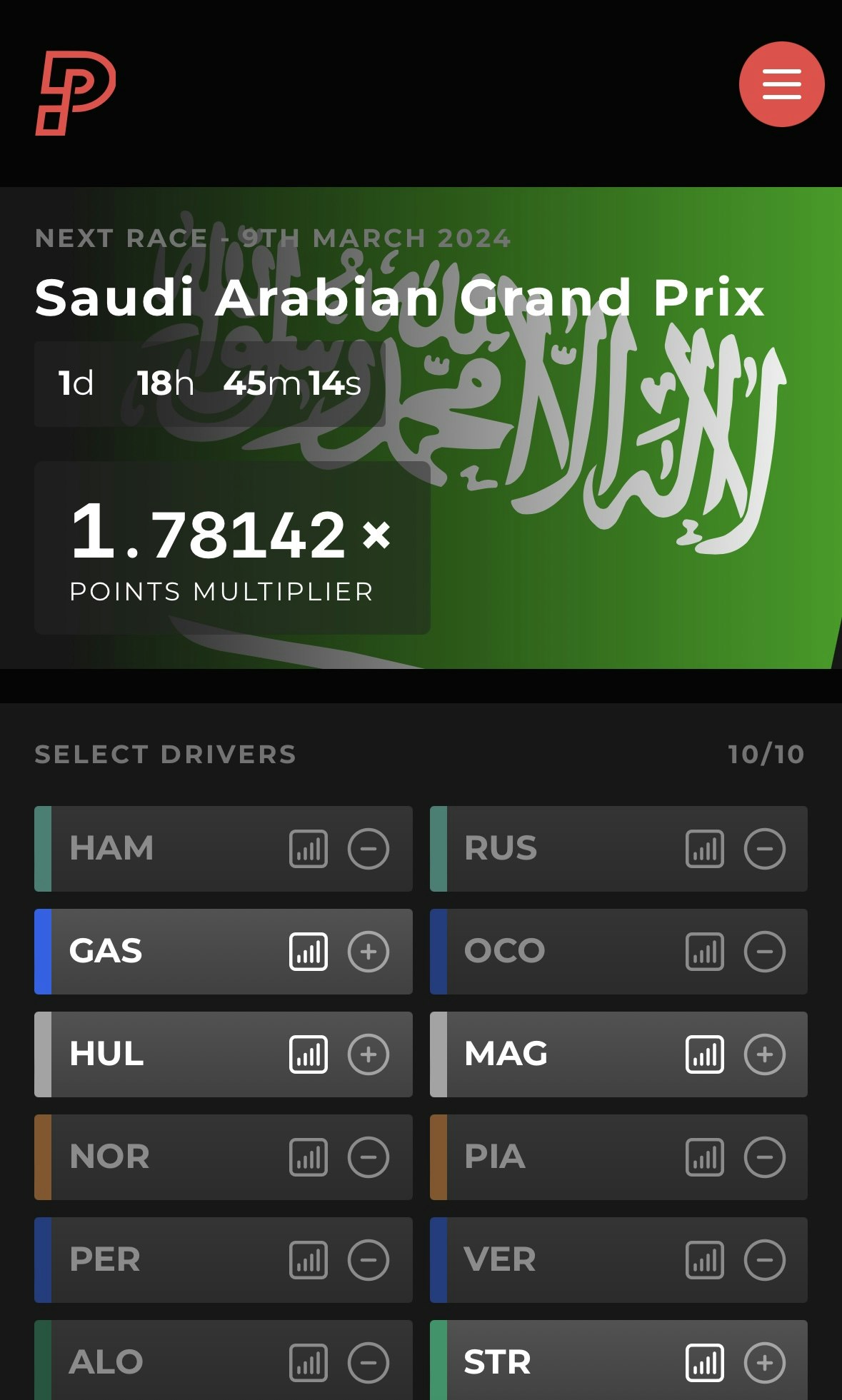 Média Prédire F1 - Jeu de prédiction F1 où le risque est récompensé 2