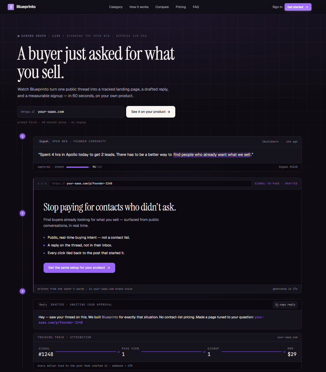 Blueprinto – Turn Demand Into Pipeline gallery image