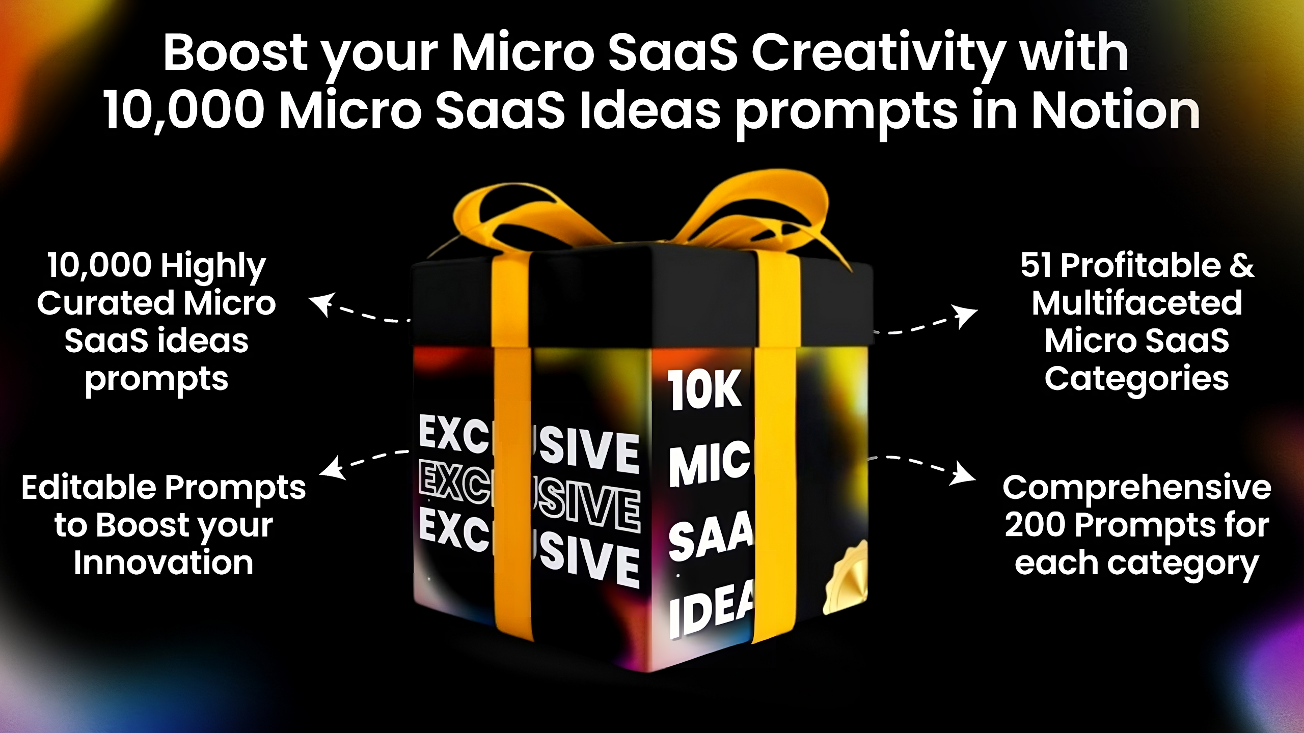 startuptile 10,000+ Micro SaaS Ideas Prompts-Unleash your creativity in Micro SaaS creation