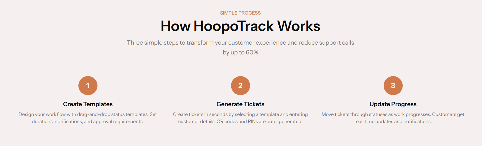 HoopoTrack – Client job tracking. gallery image