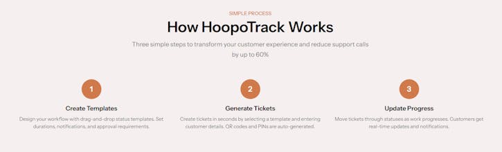 HoopoTrack – Client job tracking. gallery image