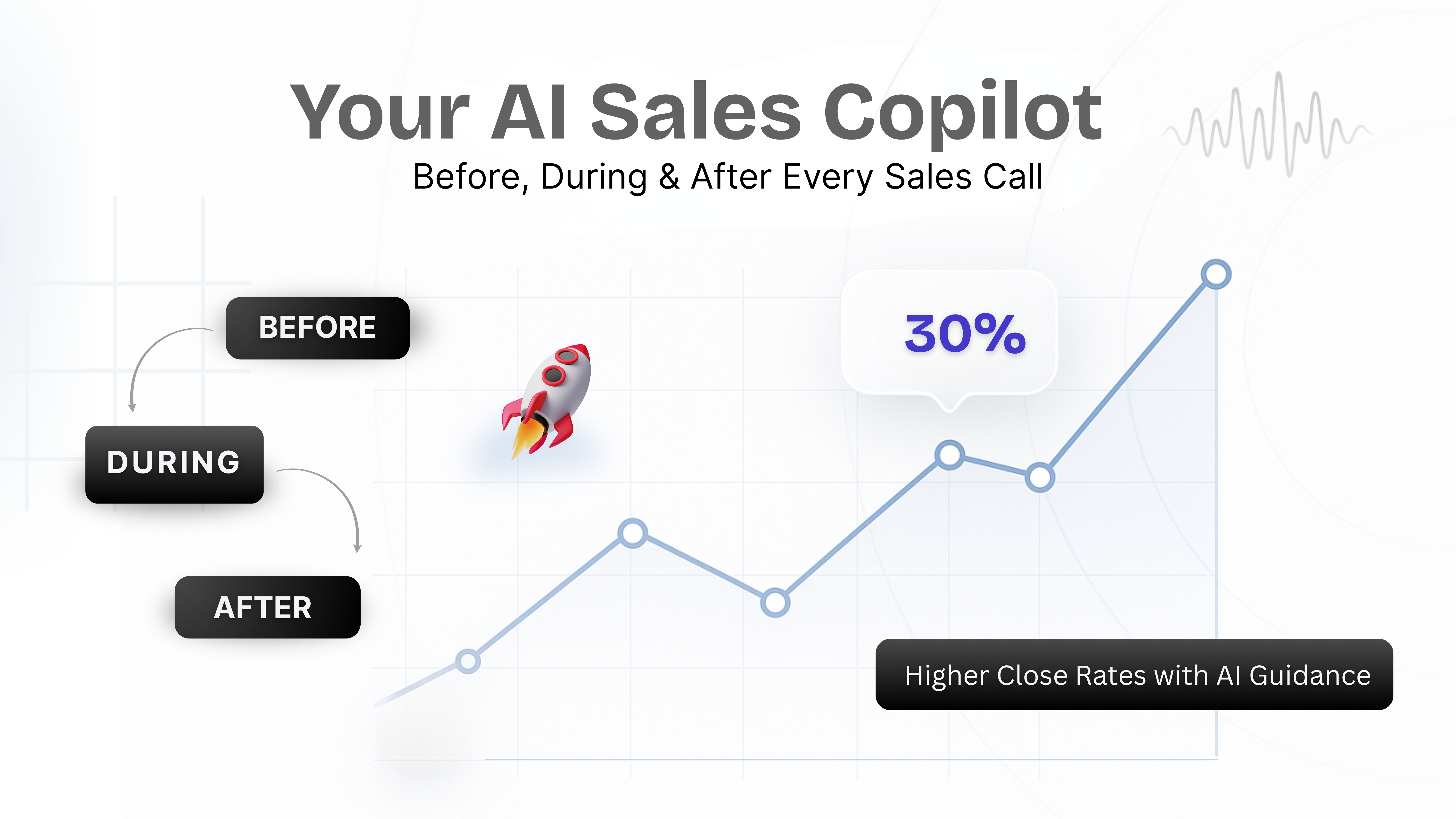 SalesEcho gallery image