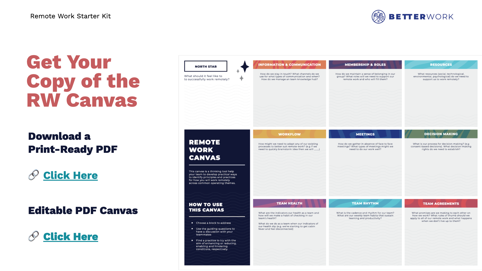 BetterWork Remote Work Start Kit gallery image