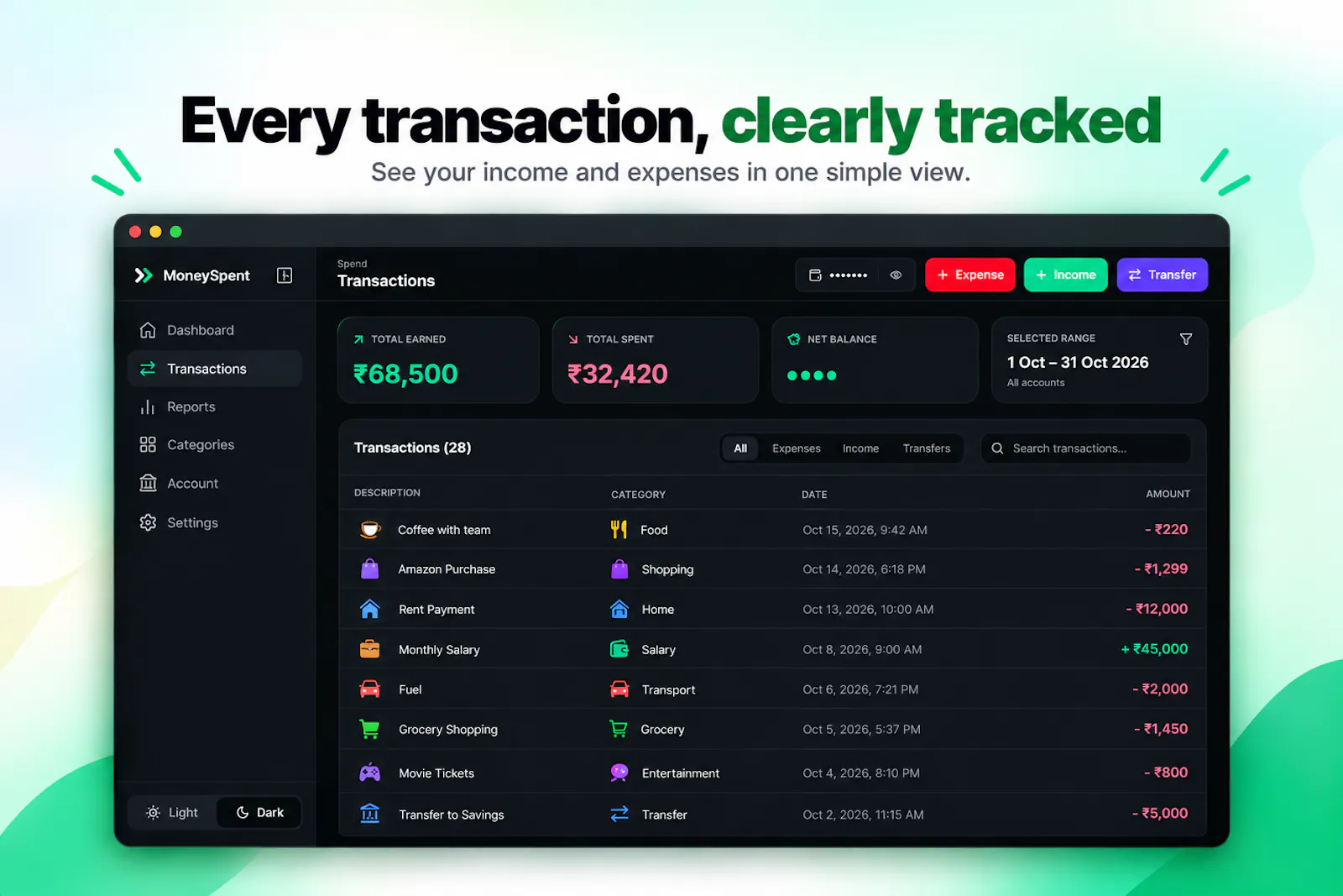MoneySpent screenshot 2