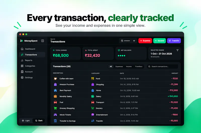 MoneySpent screenshot 2