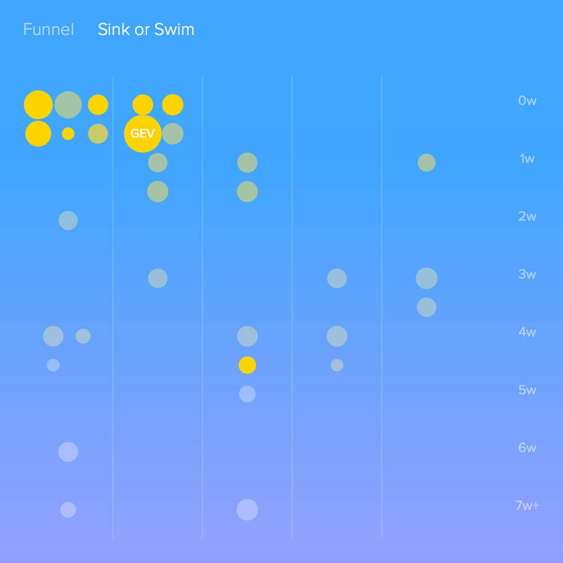 SalesSeek gallery image