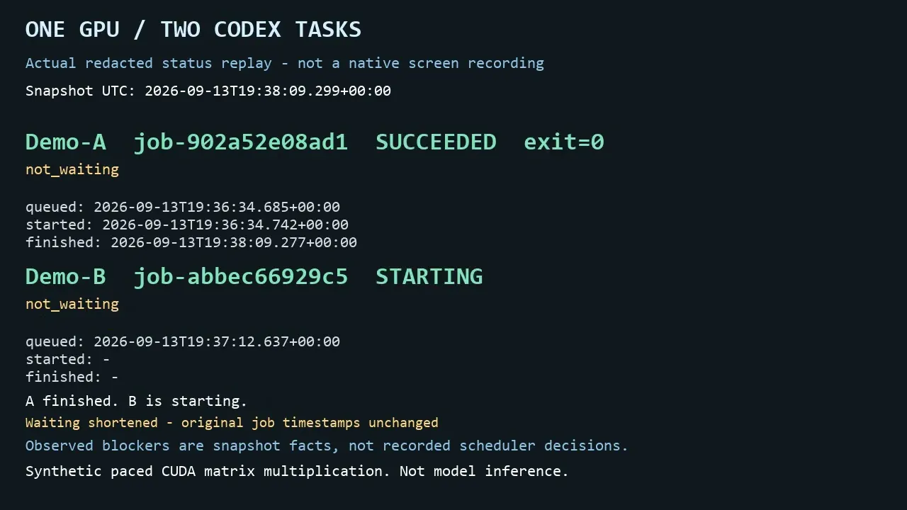Codex GPU Queue gallery image
