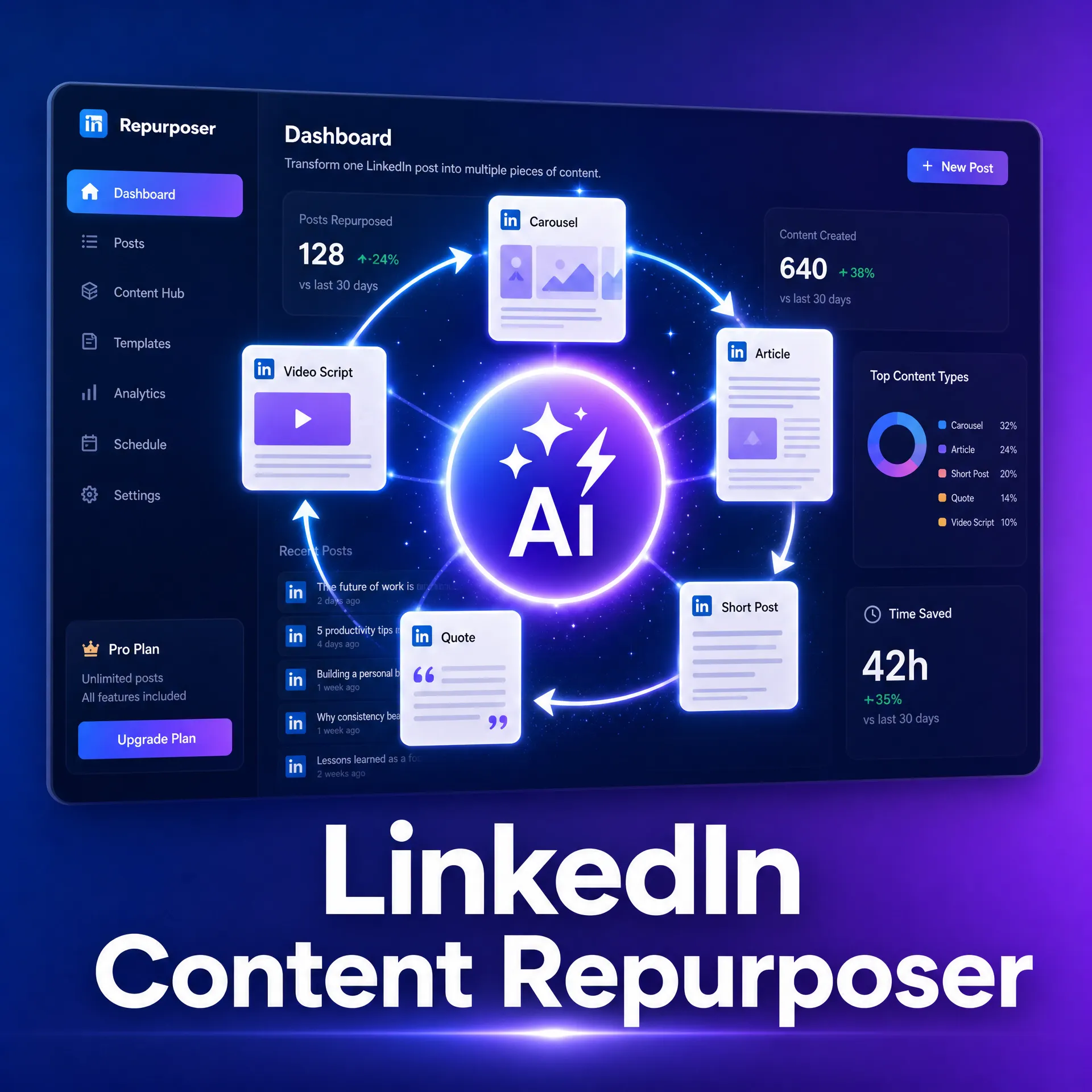LinkedIn Content Repurposer logo