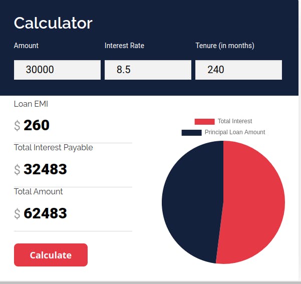 EMI loan calculator media 1