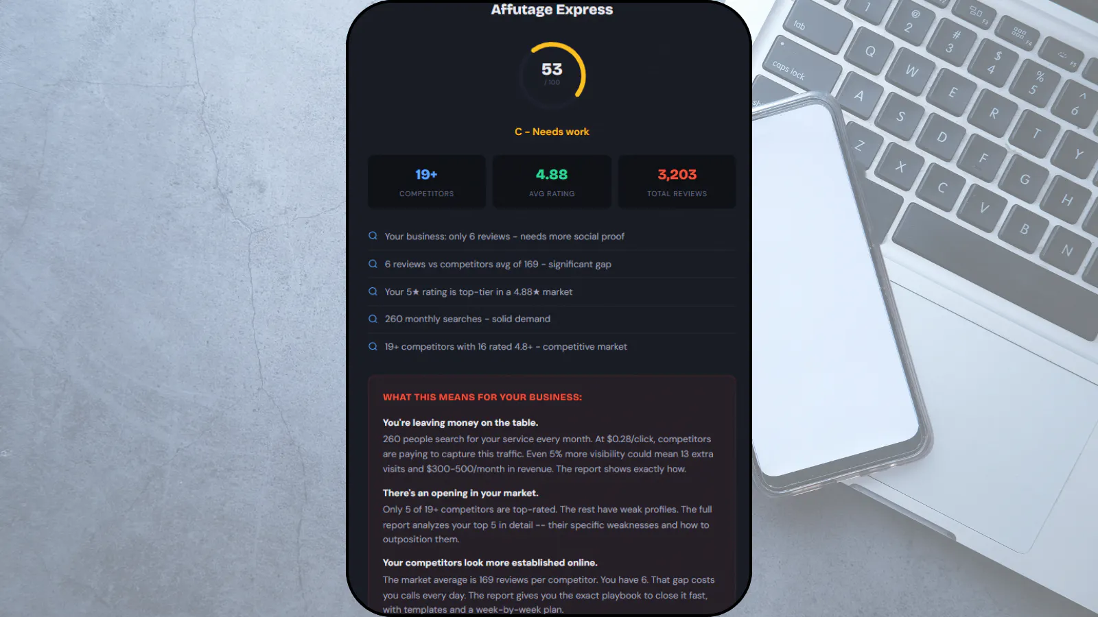 Market Intelligence for Local Businesses 專案橫幅
