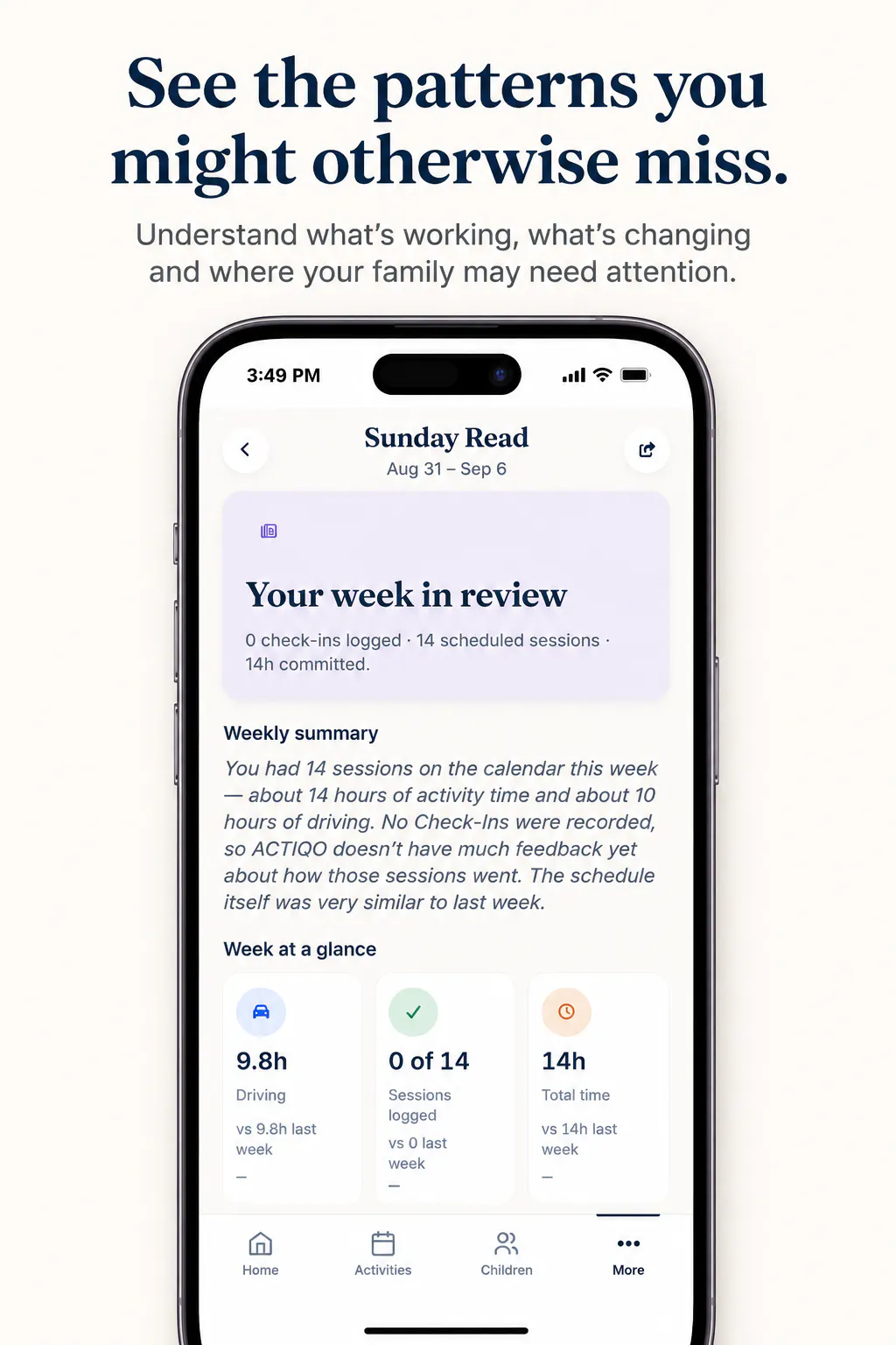 ACTIQO gallery image