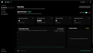 WhatABot 2.0 gallery image