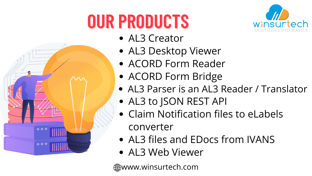 AL3 to JSON REST API - WinsurTech gallery image