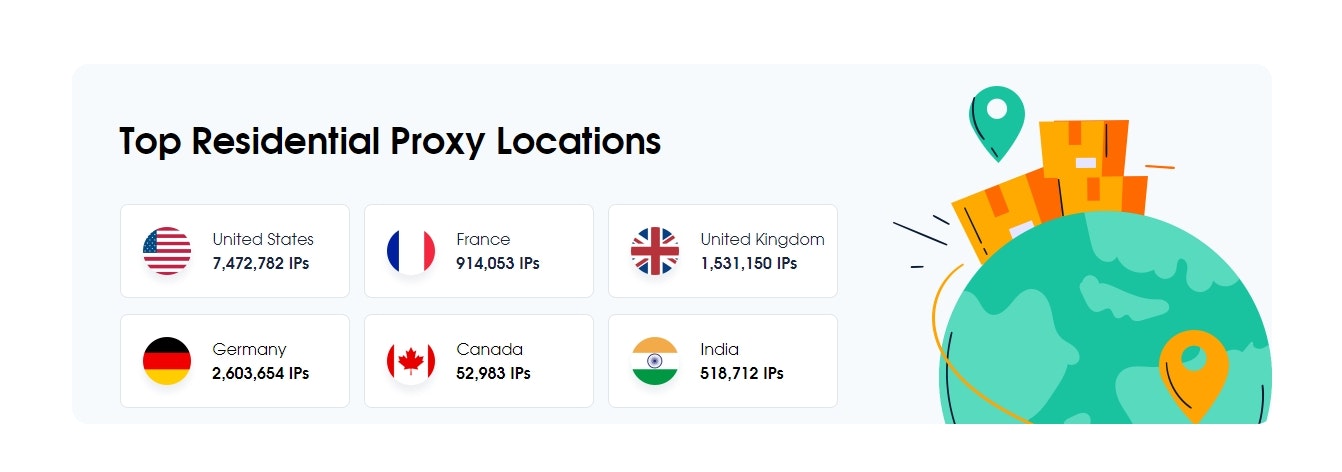 Nsocks Proxy Medien 3