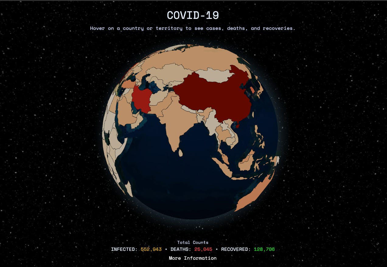 COVID-19 3D media 1