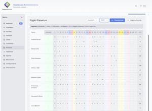 Rapportini360 gallery image