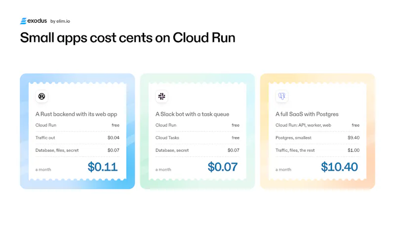 Exodus for Google Cloud Run screenshot 9