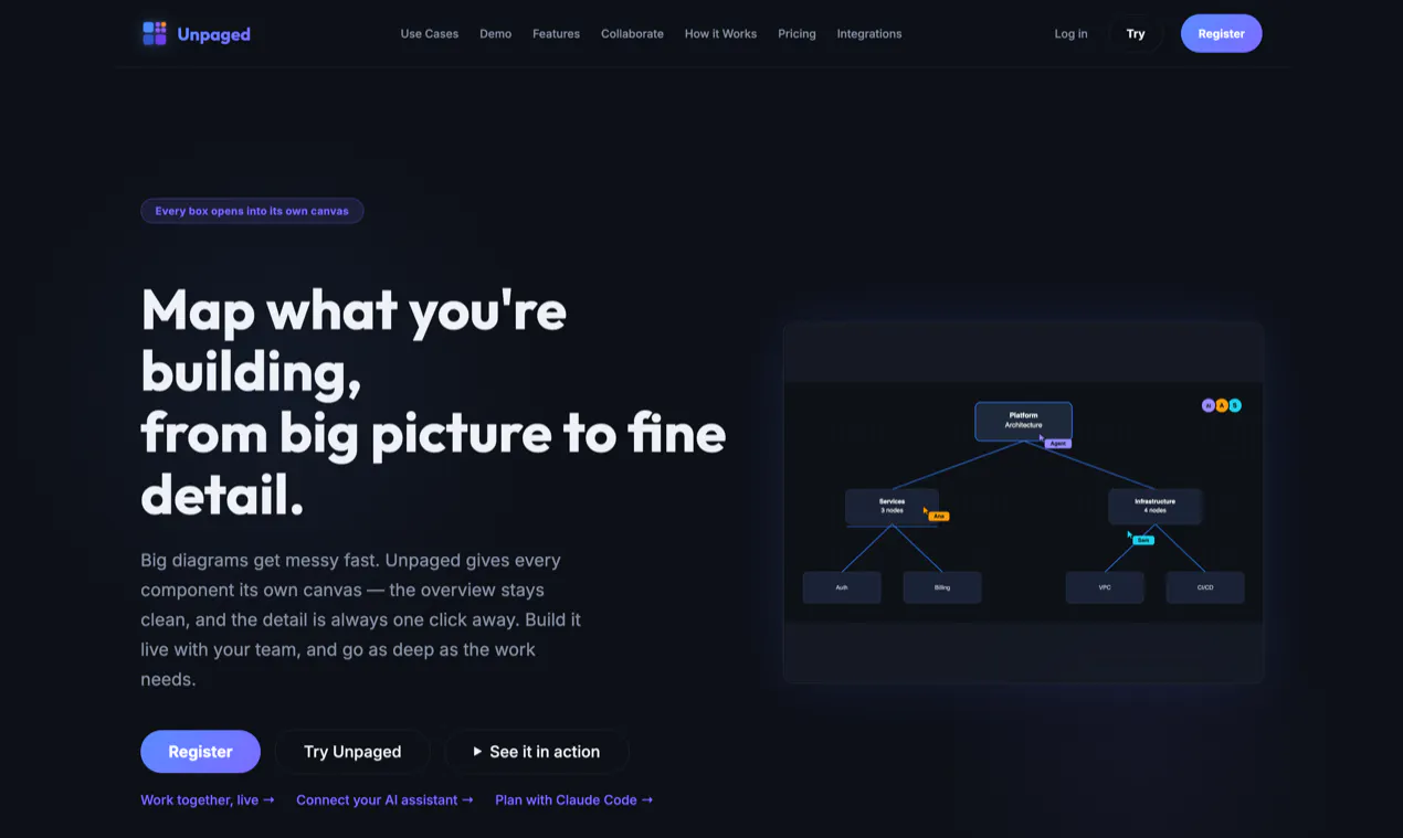 Unpaged gallery image