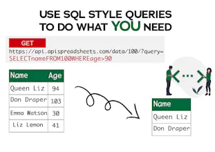 Api Spreadsheets gallery image