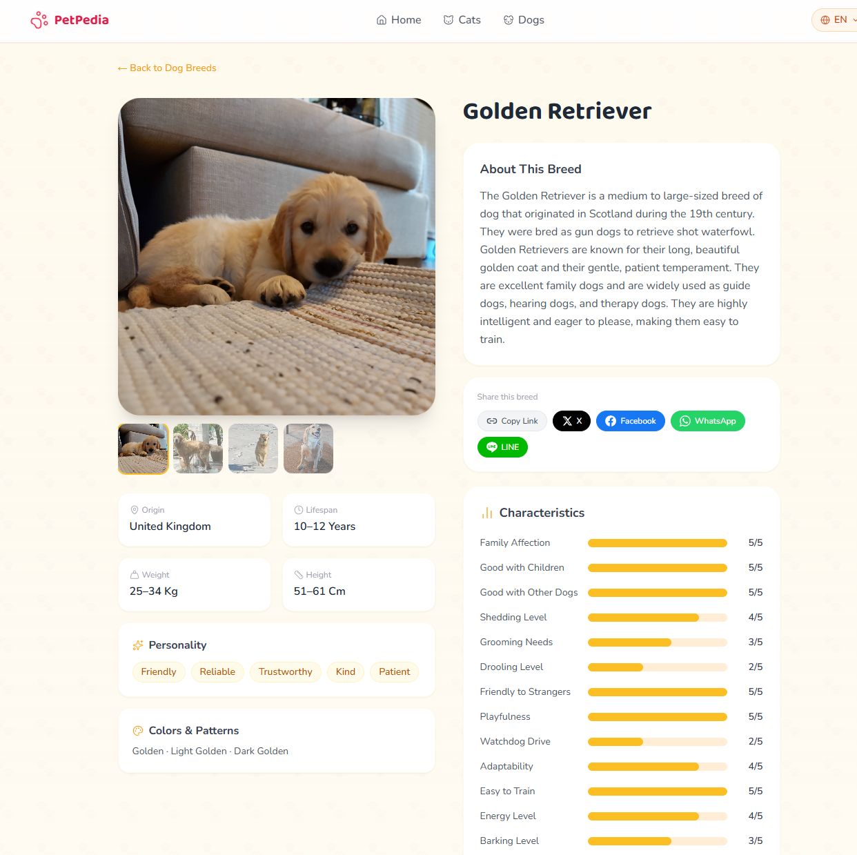 PetPedia gallery image