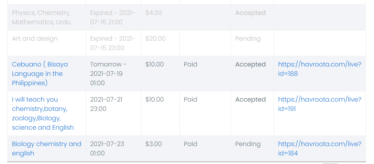 Havroota gallery image