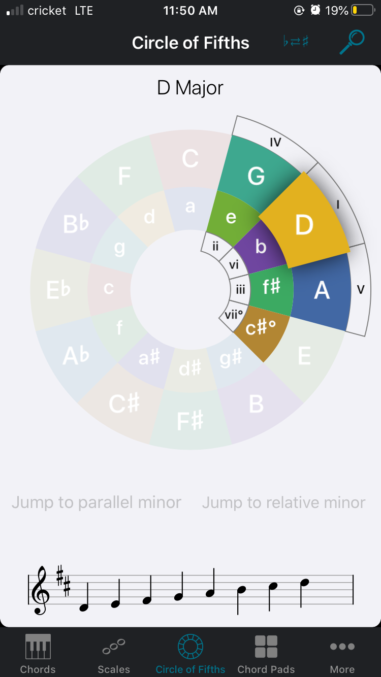 Tonality gallery image