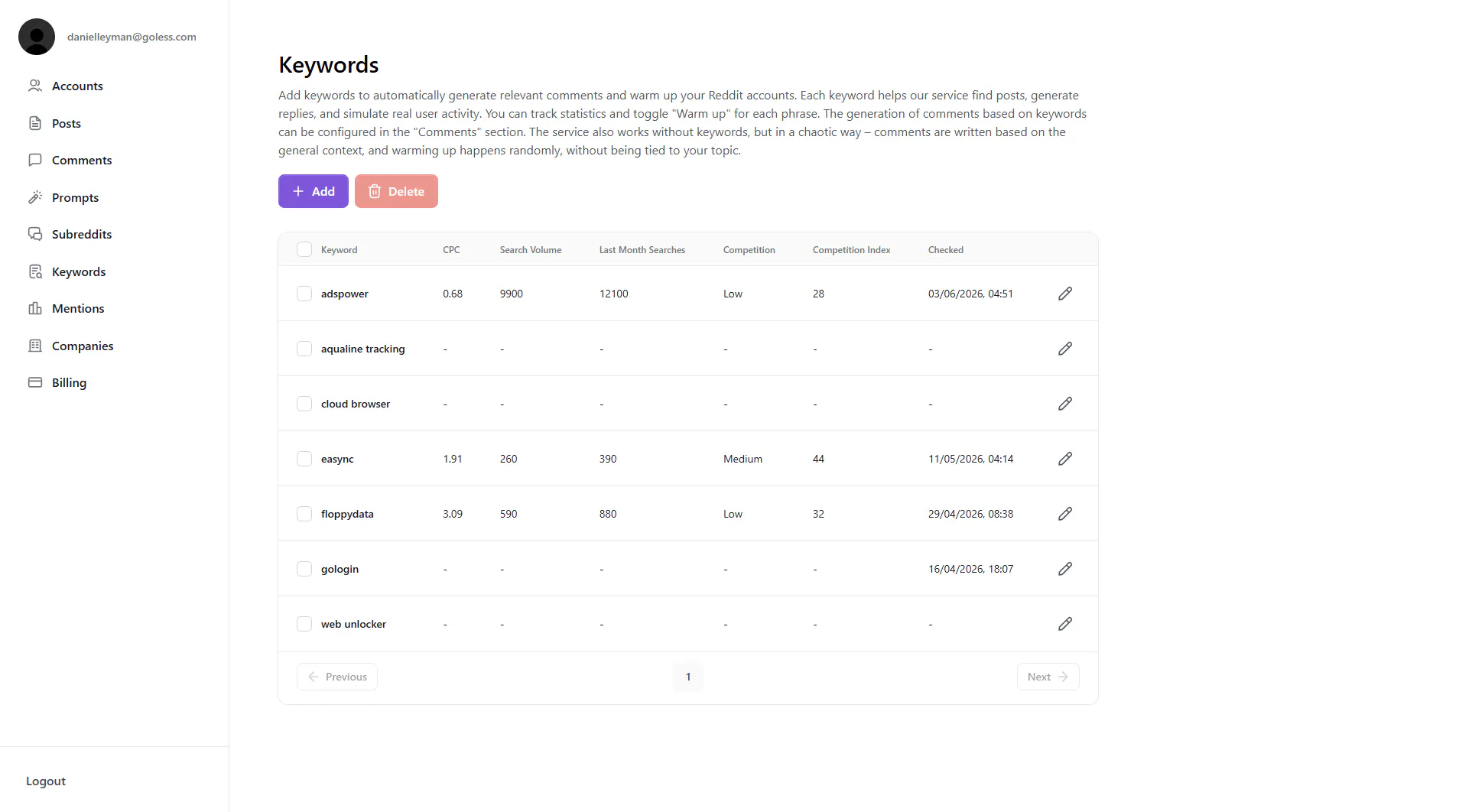 Pigbam — Reddit Marketing Automatization gallery image