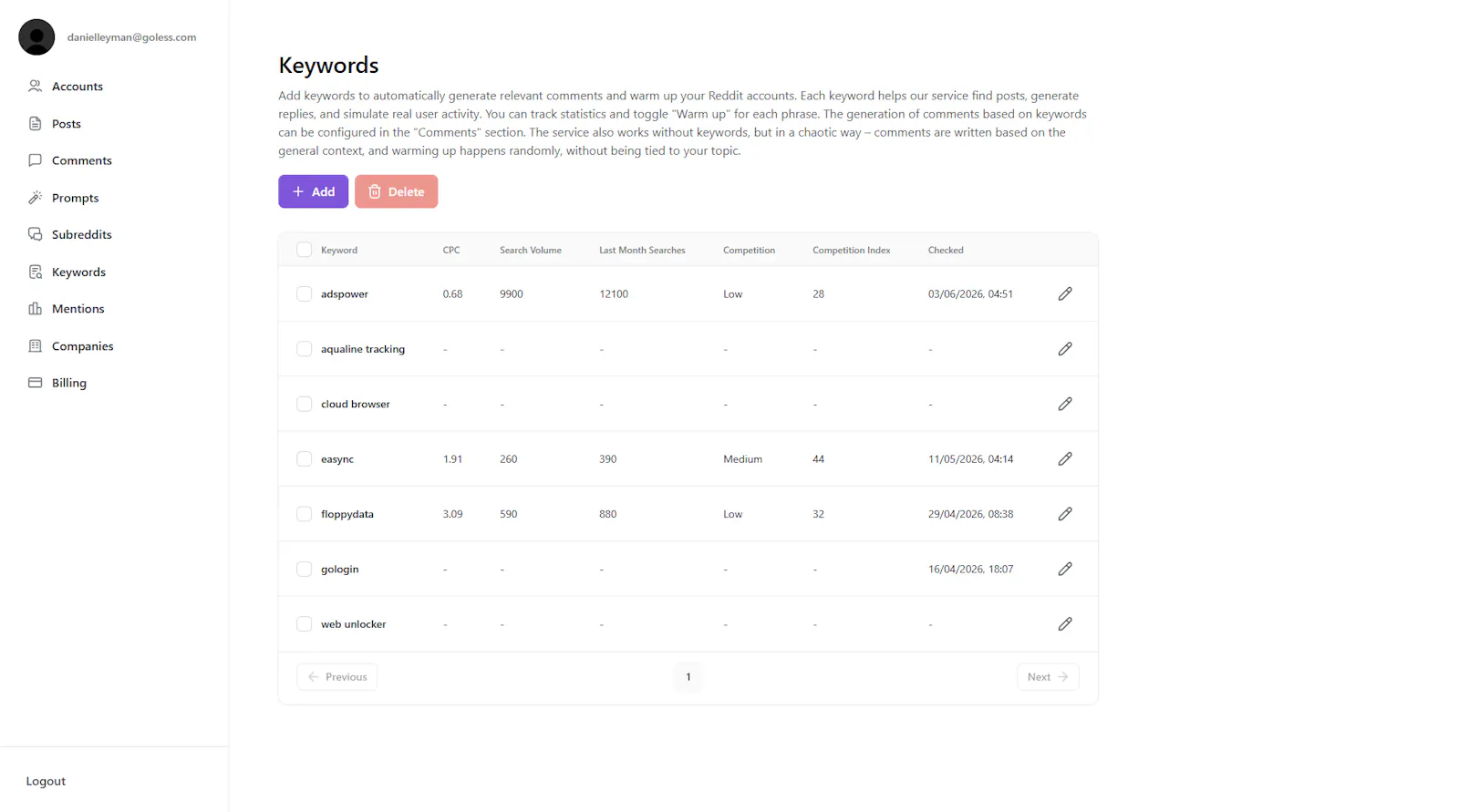 Pigbam — Reddit Marketing Automatization screenshot 6