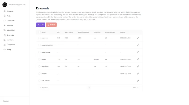 Pigbam — Reddit Marketing Automatization screenshot 6