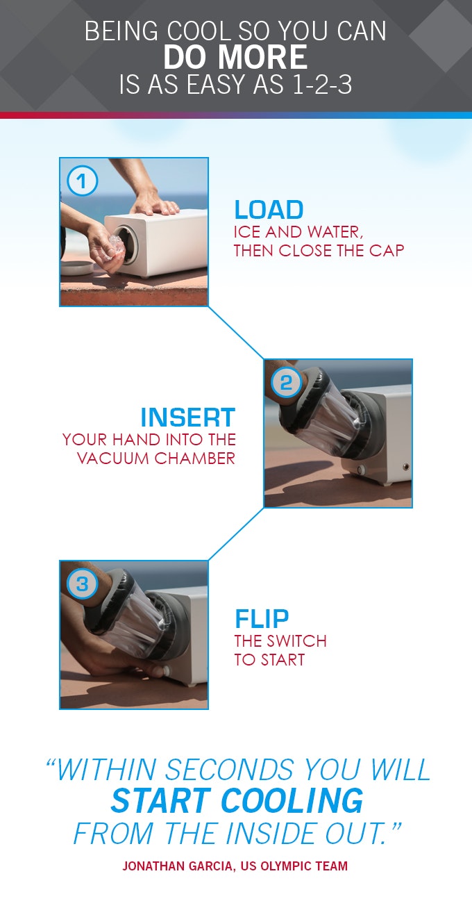 RTX by AVAcore Technologies gallery image